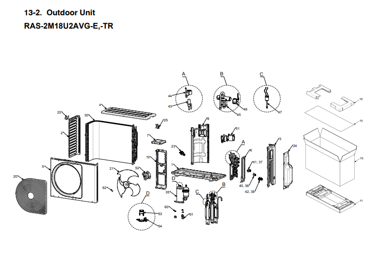 Bloc clim 
